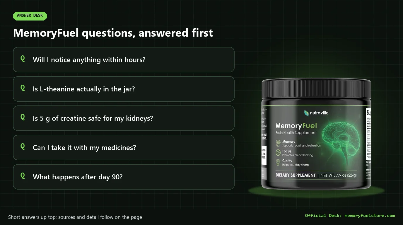 MemoryFuel jar beside five common questions about timing, L-theanine, kidney safety, medicines and the 90-day window